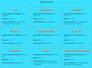 Lucky Nugget casino BANCARIOS