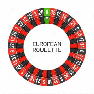 Diseño de la mesa de ruleta europea