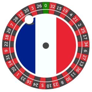 Diseño de ruleta francesa
