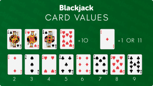 Blackjack-values