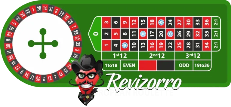 europa-ruleta-en-vivo europeo-ruleta-en-vivo