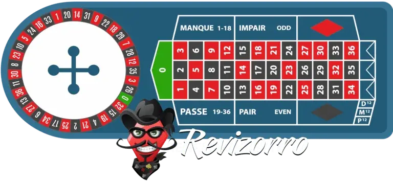 ruleta-en-vivo-francesa ruleta-en-vivo-francesa